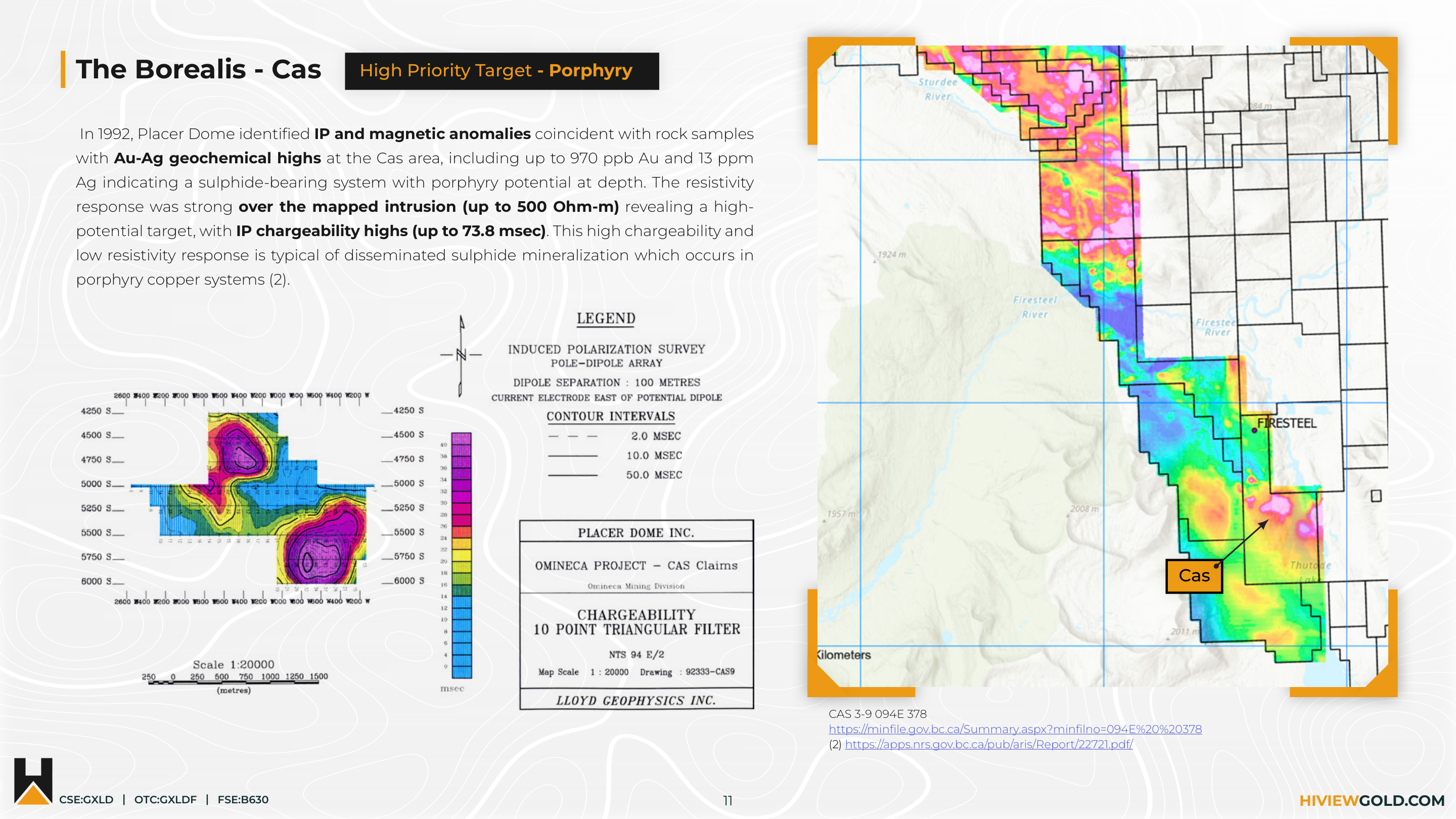 Borealis Cas target — IP chargeability and magnetic anomaly maps